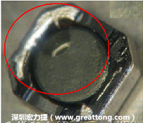 使用錫(Sn)鍍層的電源電感器(Power Inductors)，經過推力測試后，其焊點還保留在零件的端點上，所以推力比較高。