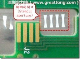 這個(gè)HotBar(熱壓熔錫焊接)吃錫的設(shè)計(jì)已經(jīng)對(duì)了一半，在印刷錫膏的時(shí)候在焊墊的中間位置減少錫膏，如果治具的設(shè)定正確的話(huà)，熱壓頭(thermode)要壓在焊墊中間的位置，焊錫的印出來(lái)結(jié)果如下面右圖所示。