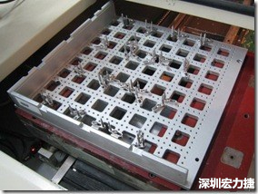 電路板設計需要預留板邊及溝槽給router(路徑切割機/成型機)?