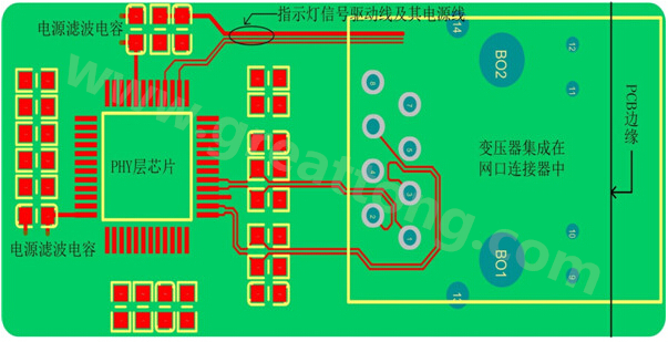 一體化連接器的網(wǎng)口PCB設(shè)計布局、布線參考圖-深圳宏力捷