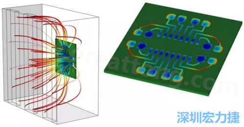 當(dāng)PCB板用于電子器件時(shí)，這種厚度變化可能是性能問題，甚至在最壞的情況下，引發(fā)器件故障的根源所在-深圳宏力捷