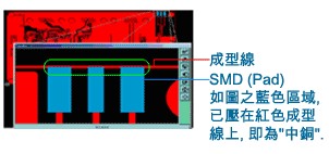 什么是“中銅”？-深圳宏力捷