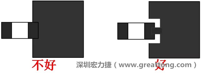 SMD器件的引腳與大面積銅箔連接時，要進行熱隔離處理，不然過回流焊的時候由于散熱快，容易造成虛焊或脫焊