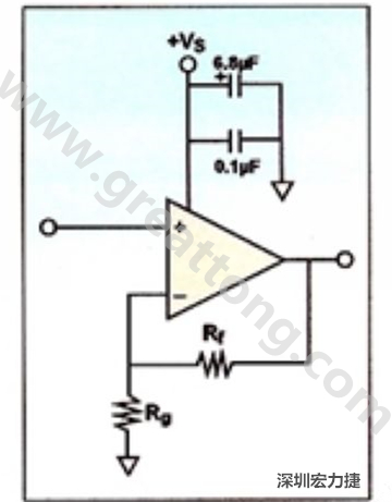 一個單電源放大器示例。如果使用雙電源放大器，則只需在其它電源上增加相同的旁路電容即可。