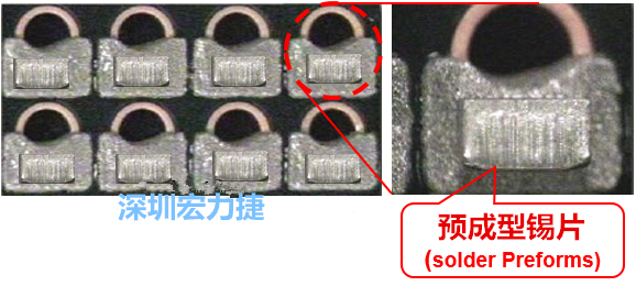  「預(yù)成型錫片(Solder preforms)」是一種擠壓成型的小錫片，可以在PCBA貼片加工時用來局部增加錫膏印刷量，幫助因為使用鋼板印刷而受限的錫膏量，用來改善焊錫的品質(zhì)。