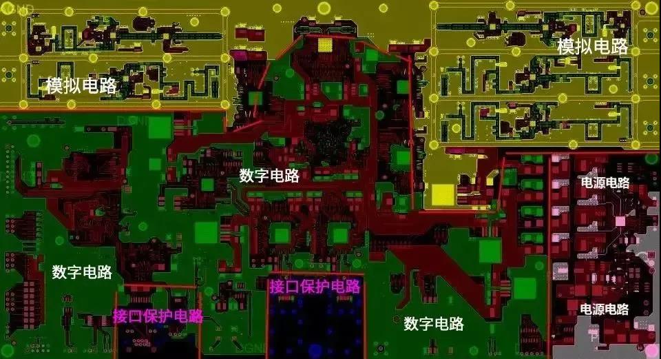 PCB設計布局秘籍