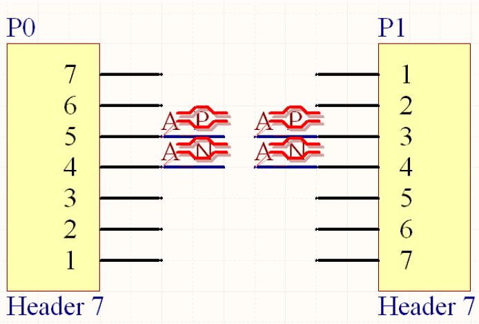 PCB設計的18種特殊走線畫法與技巧