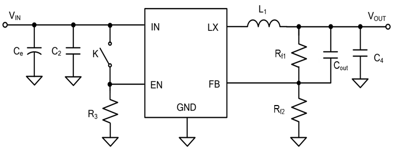 PCB Layout的設計要點